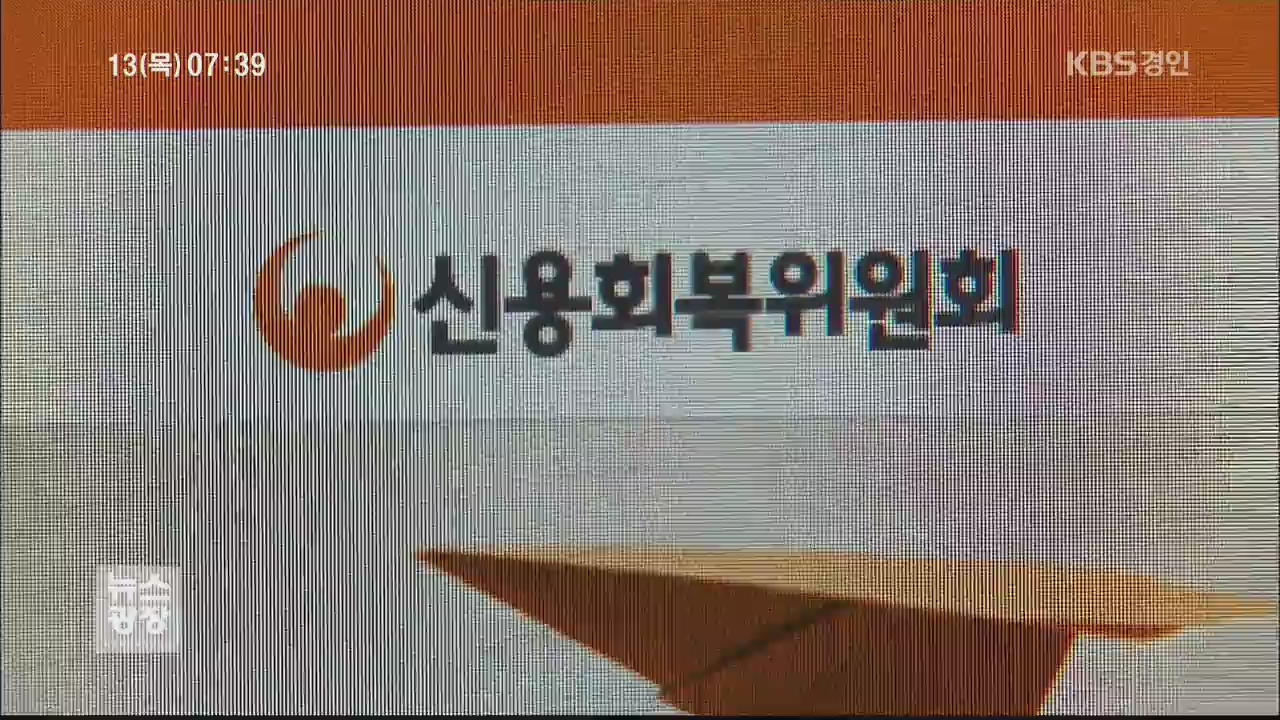 2만 8천여 명 신용정보 무단 조회…경찰 수사