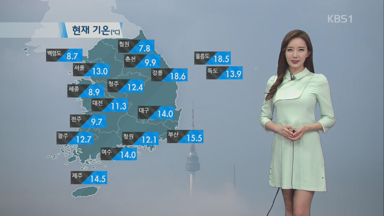 오늘 낮기온 크게 올라 서울 24 대구 28도