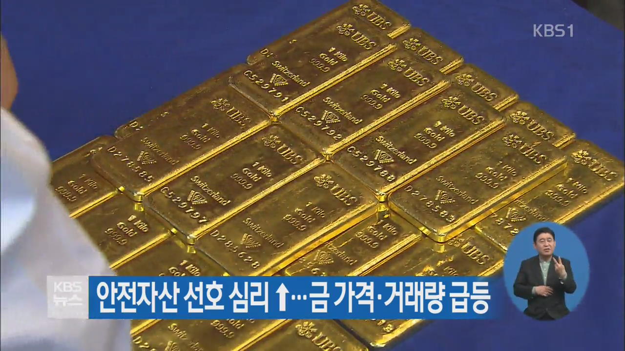 안전자산 선호 심리 ↑…금 가격·거래량 급등