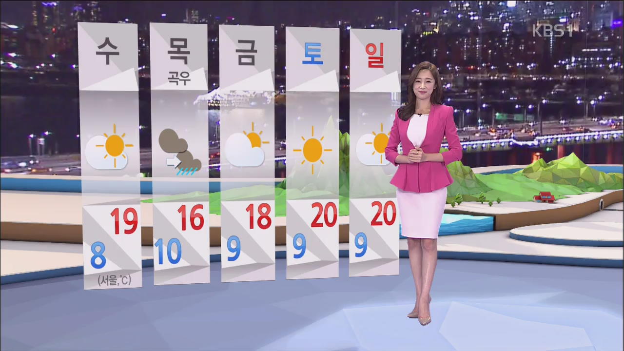 내일 전국 미세먼지 농도 ‘나쁨’