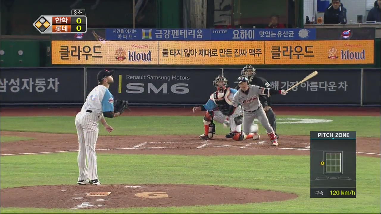 팀 승리를 이끈  든든한 큰 형님은 누구?