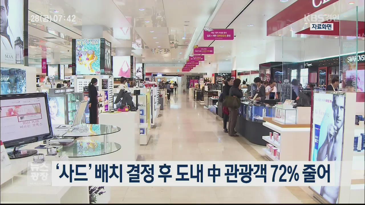 ‘사드’ 배치 결정 후 도내 中 관광객 72% 줄어