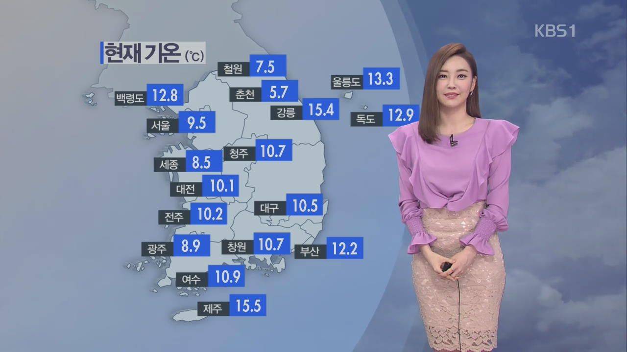 일교차 큰 날씨…낮 기온 더 올라