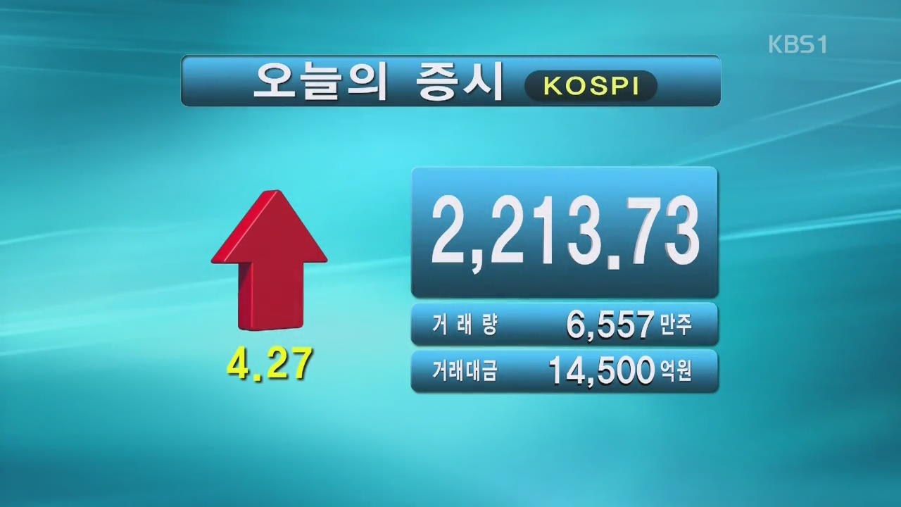 코스피 2,213.73 코스닥 632.26