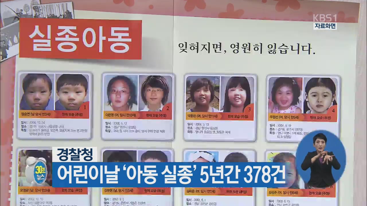 [30초 뉴스] 어린이날 ‘아동 실종’ 5년간 378건
