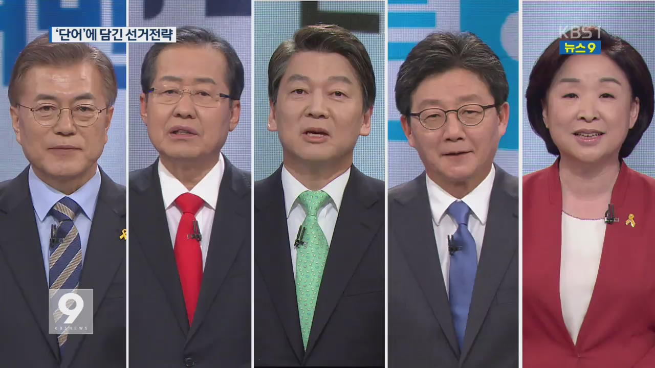 [대선후보 검증] 지지율 따라 맞춤 전략…단어에 담긴 ‘의미’