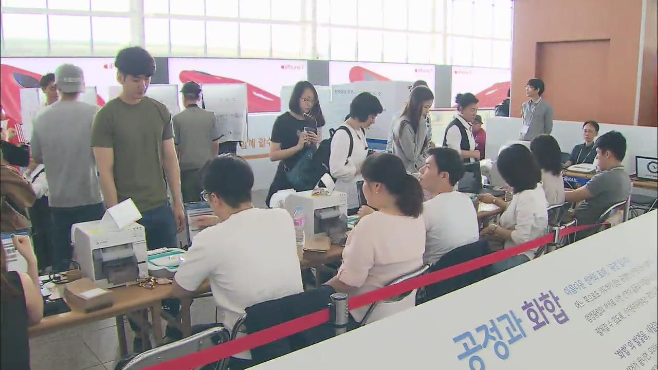 Election Turnout