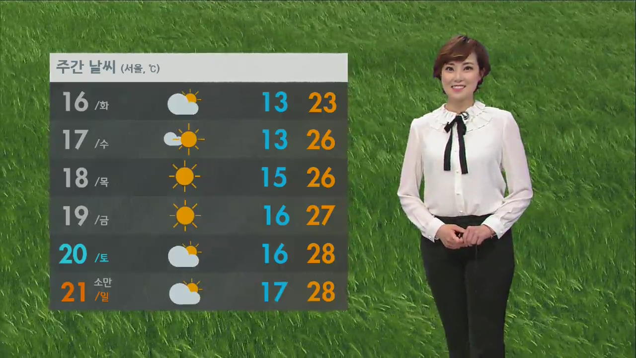 내일 평년 기온 회복, 오존 농도 ↑