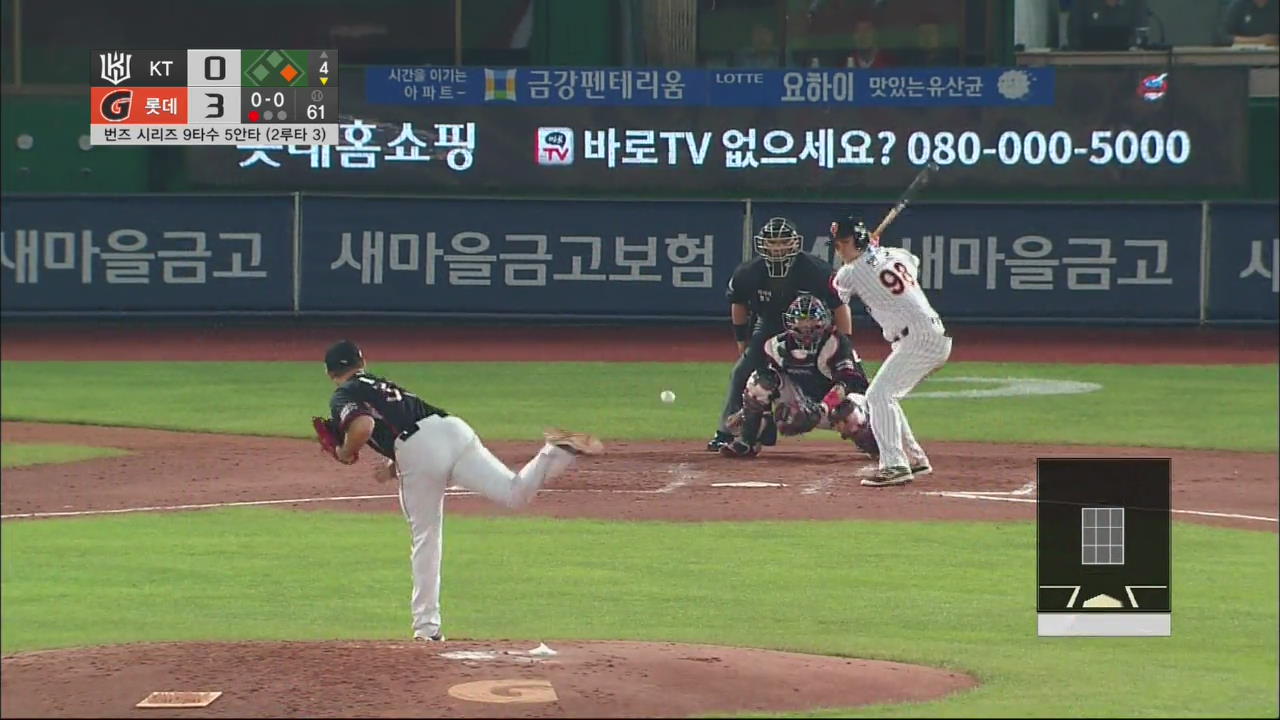 반격 준비하는 롯데…3연전 싹쓸이?
