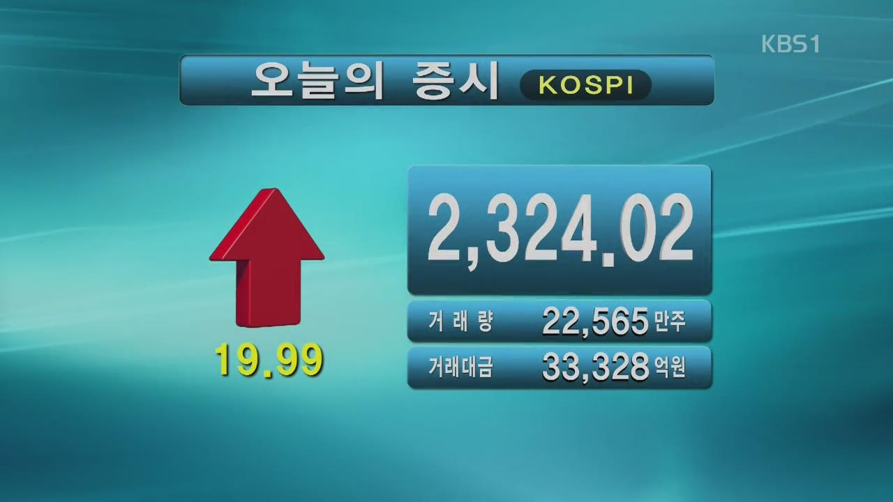 코스피 2,324.02 코스닥 645.10