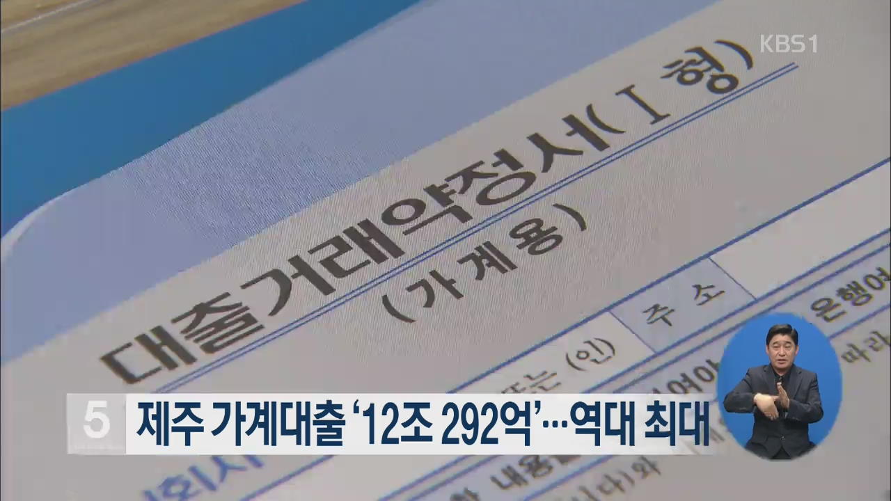 제주 가계대출 ‘12조 292억’…역대 최대