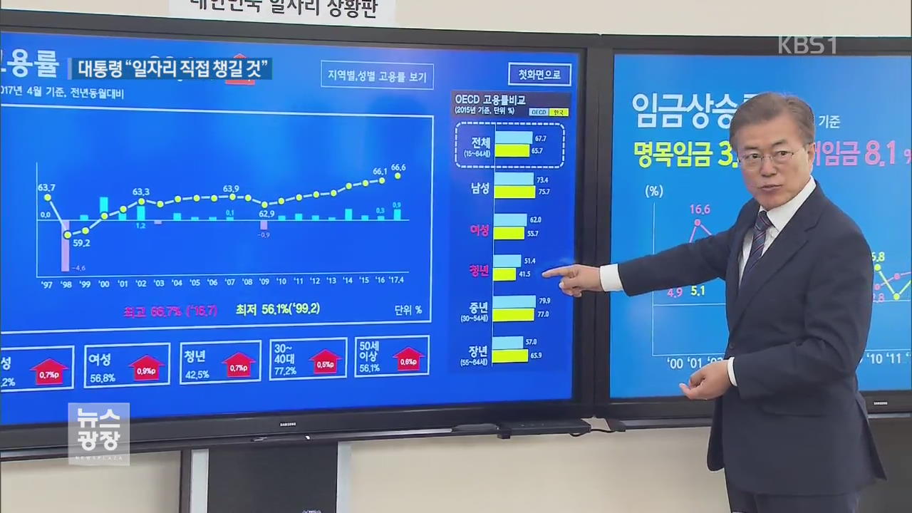 靑 집무실에 상황판…“일자리 직접 챙긴다”