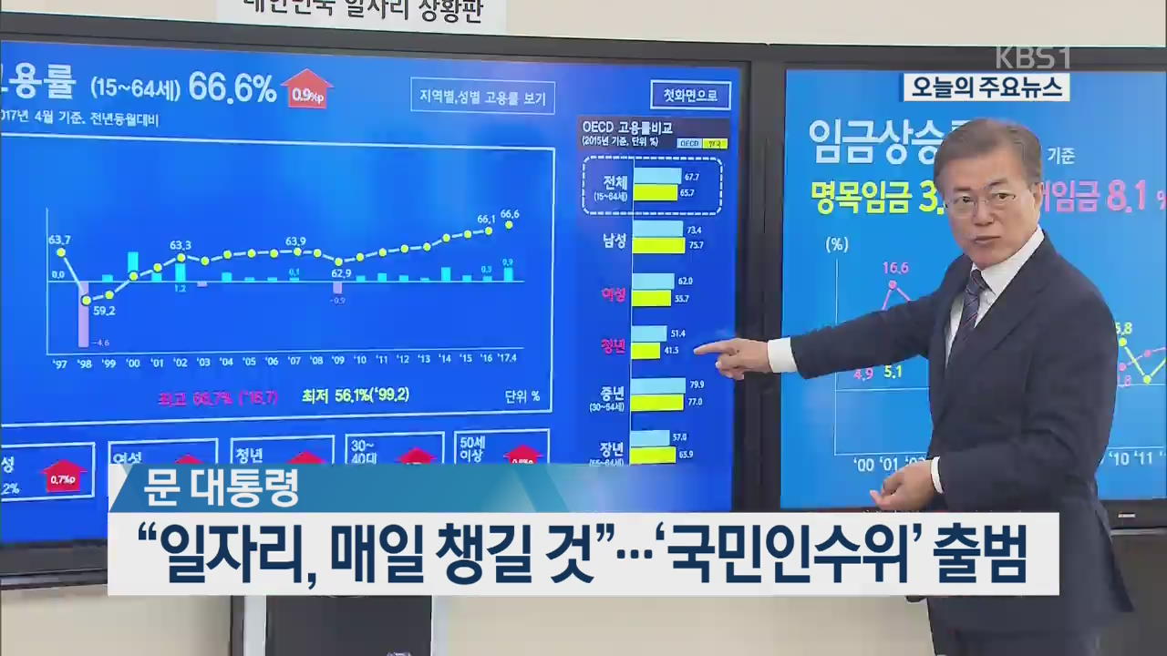 [오늘의 주요뉴스] 문 대통령, “일자리, 매일 챙길 것”…‘국민인수위’ 출범 외