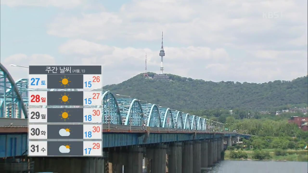 전국 맑고 평년기온, 동해안 너울성 파도 주의