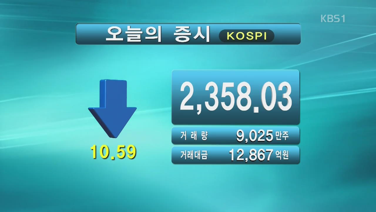 코스피 2,358.03 코스닥 661.90