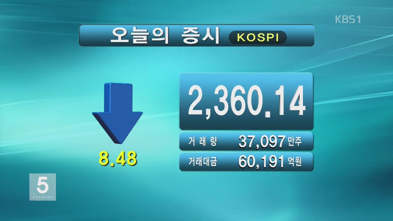 코스피 2,360.14 코스닥 666.46