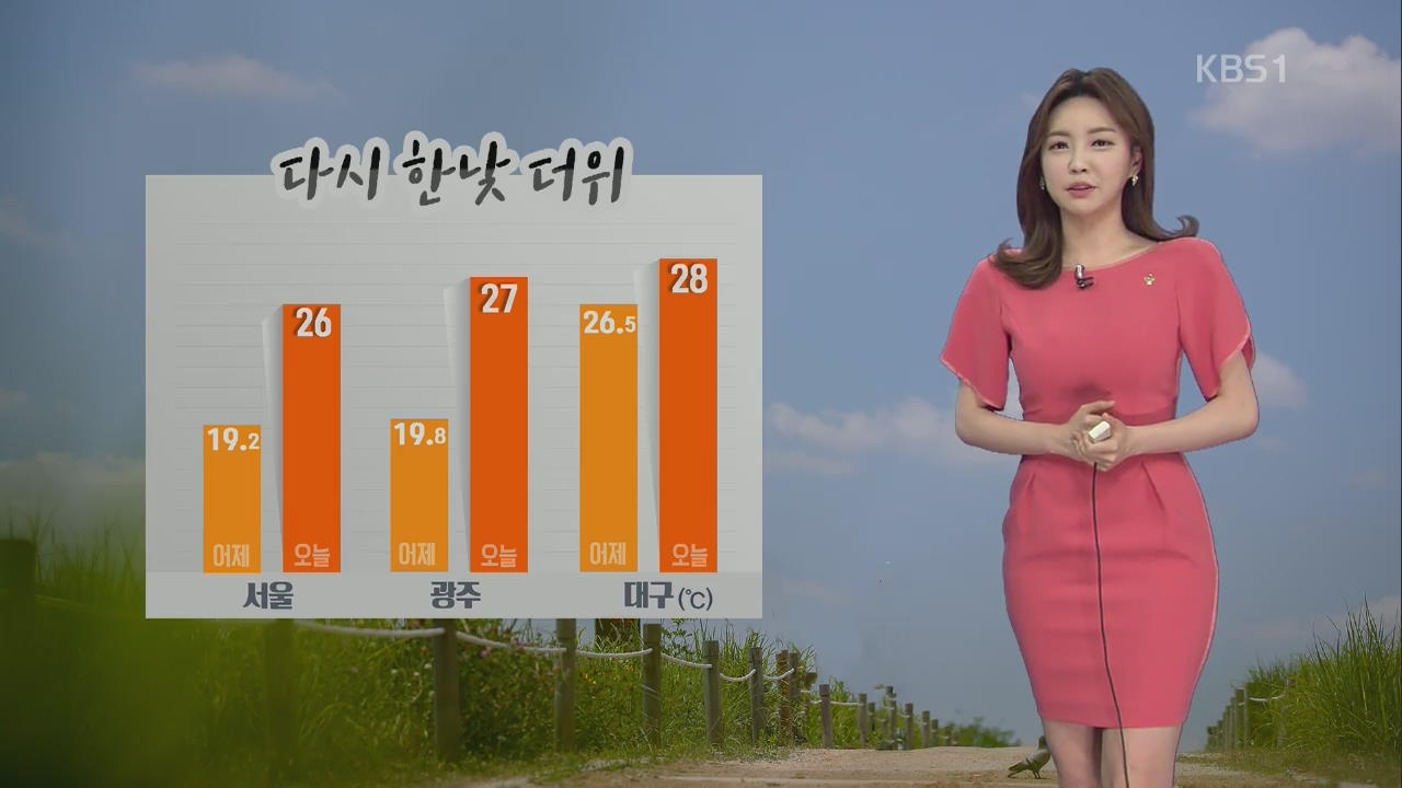 서울 26도 등 다시 더워져…자외선·오존 주의