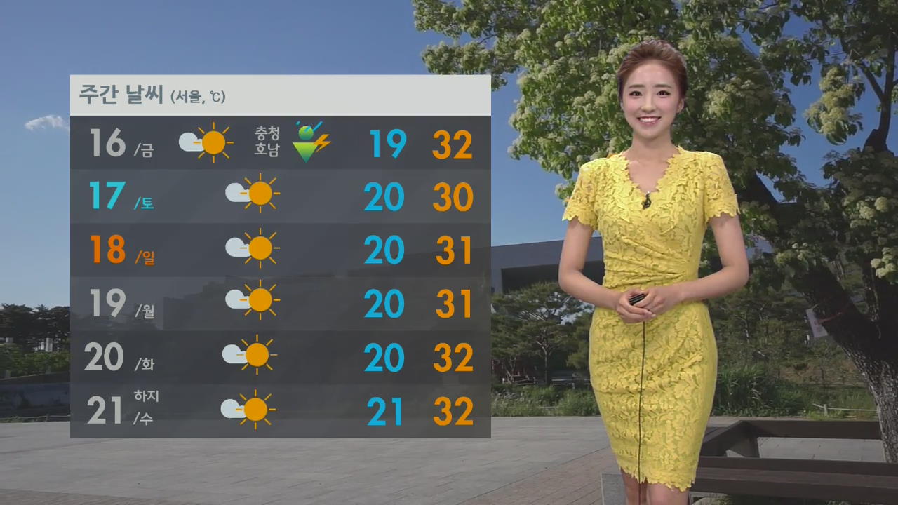 내일 서울 32℃ 한낮 더위…충청·호남 내륙 소나기