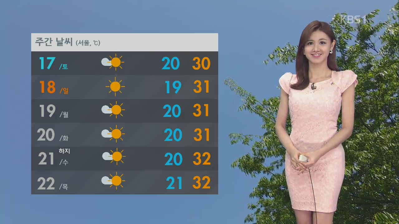 서쪽 더 더워…충청 남부·호남 내륙 소나기