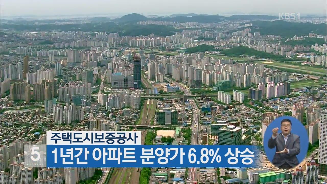 주택도시보증공사, 1년간 아파트 분양가 6.8% 상승 