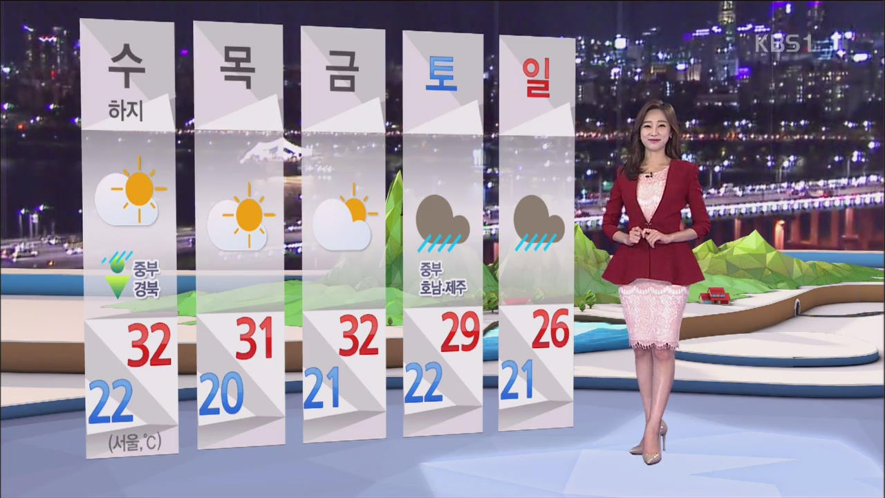 내일 하지 절기…내륙 폭염, 중부·경북 소나기