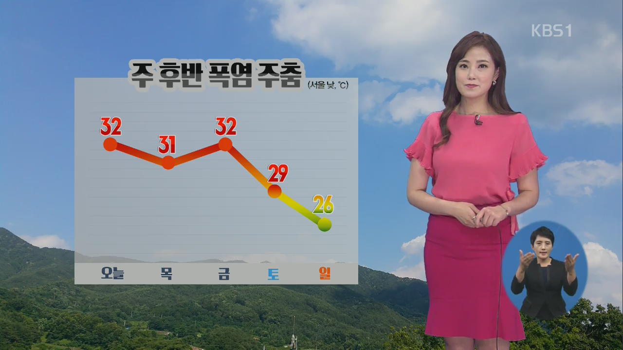 ‘하지’ 폭염주의보…금요일까지 덥다