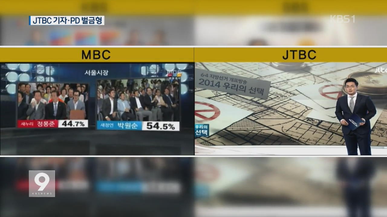 ‘출구조사 도용’ JTBC 기자·PD 유죄