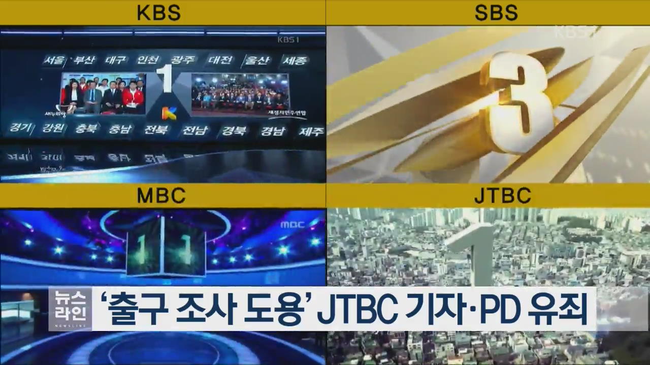 ‘출구 조사 도용’ JTBC 기자·PD 유죄
