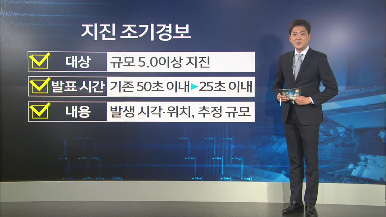 규모 5.0 이상 지진, 25초 내에 조기 경보