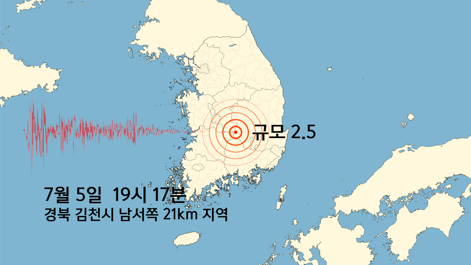 경북 김천에서 규모 2.5 지진 