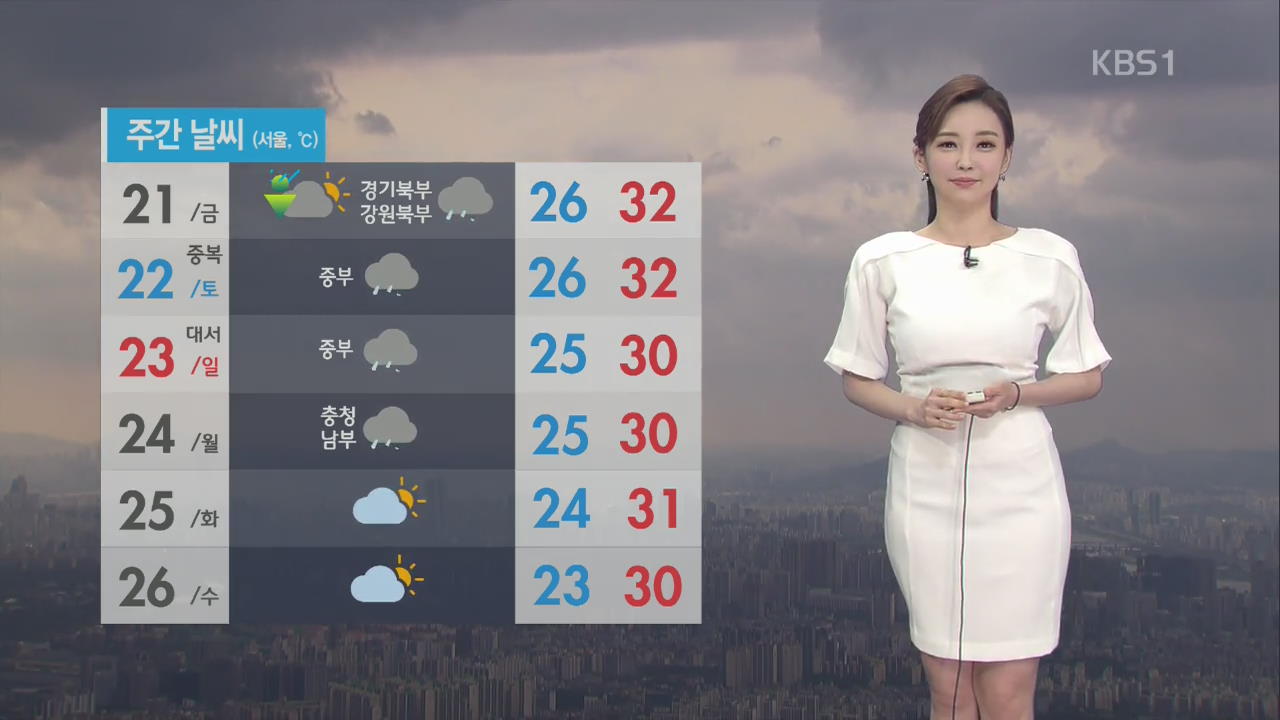 전국 대부분 폭염 특보…대구 37도, 서울 33도