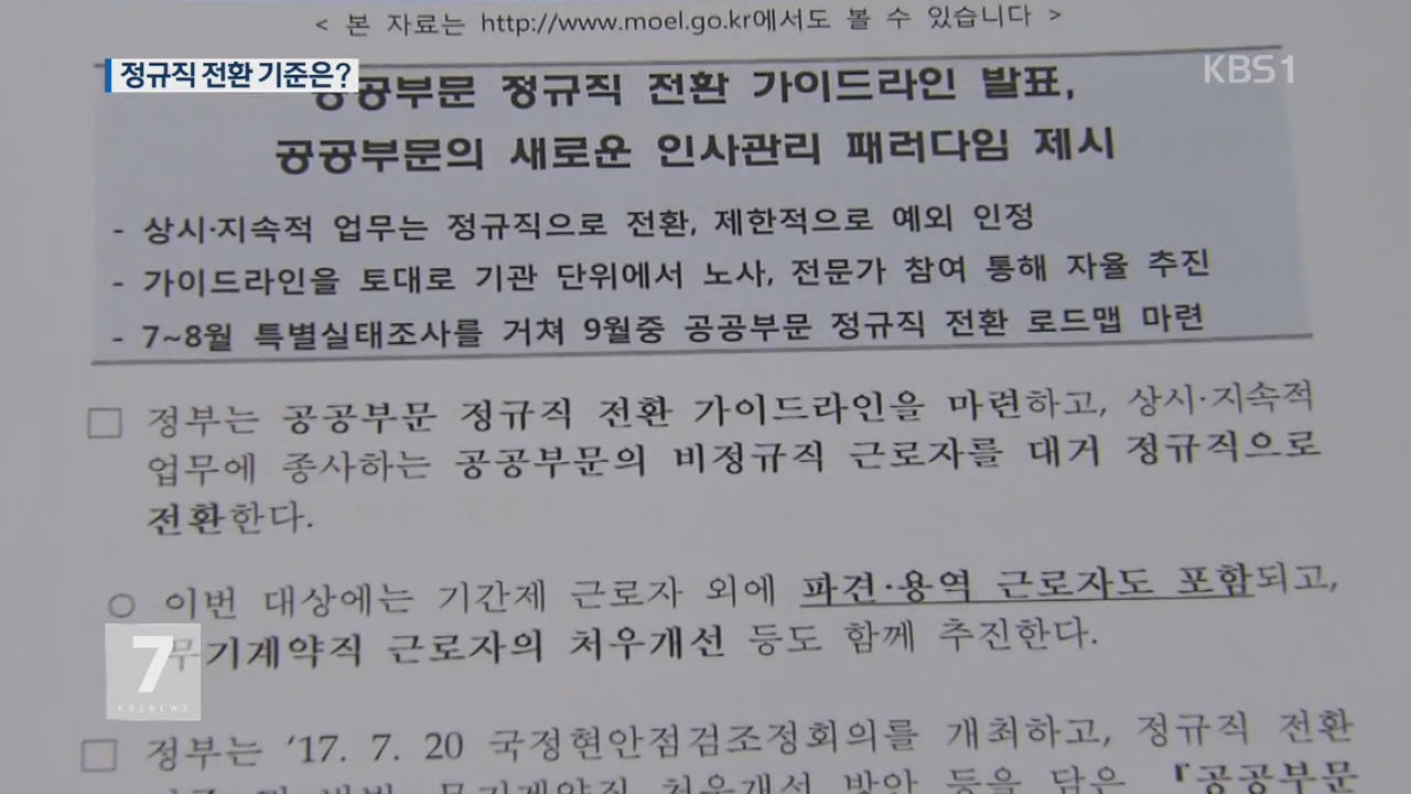 공공부문 비정규직 전환 가이드라인 발표…“차별 해소”