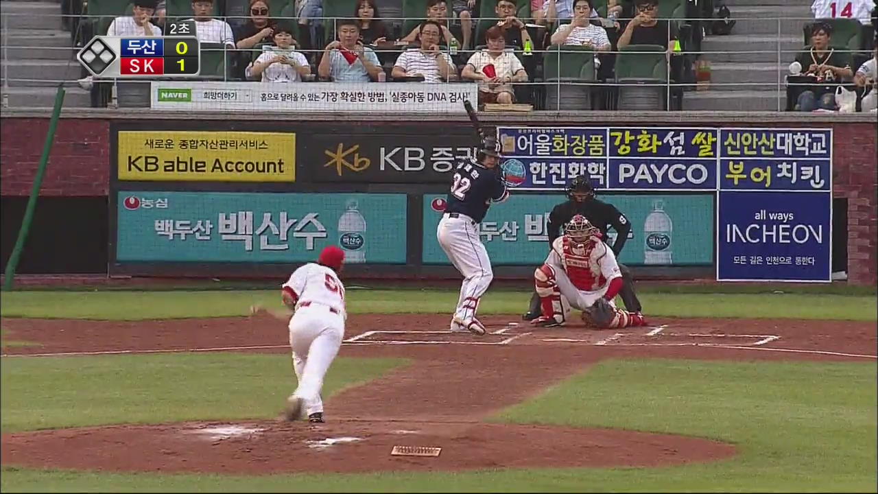 두산 vs SK, 기회 놓치지 않은 팀은?