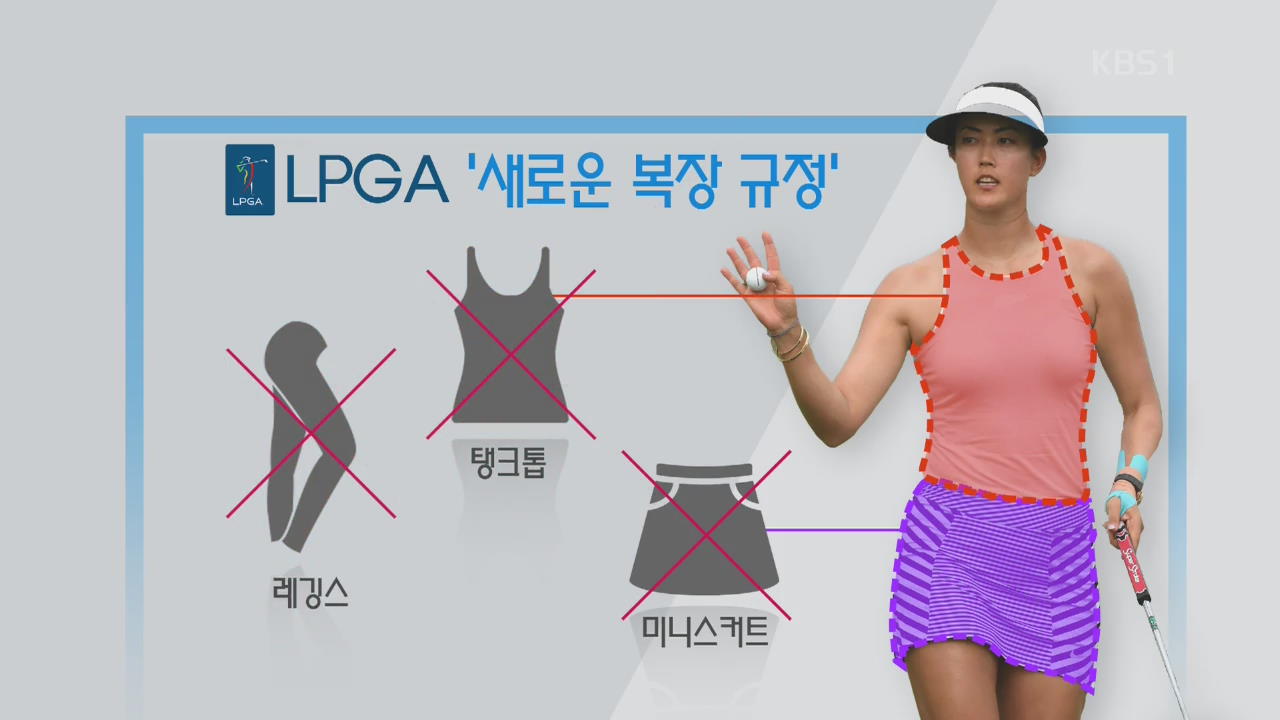 과도한 노출 금지…LPGA 복장 규제 논란