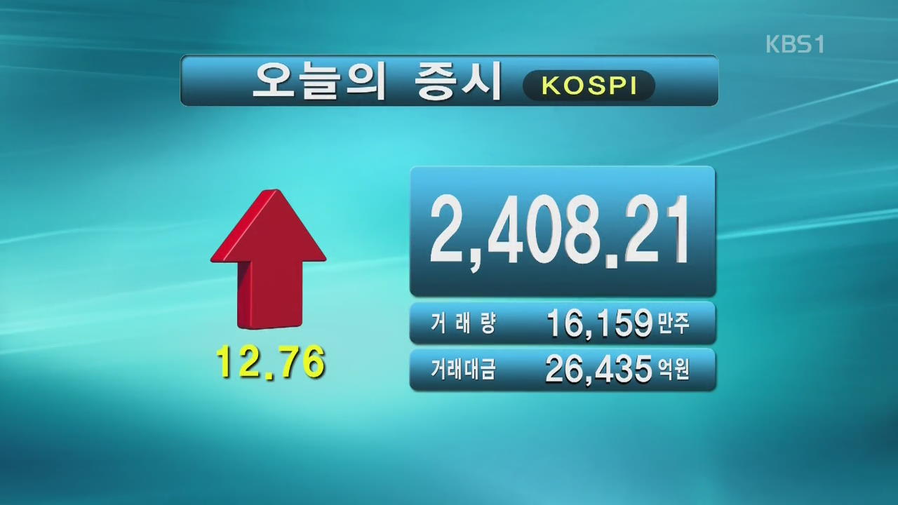 코스피 2,408.21 코스닥 648.23