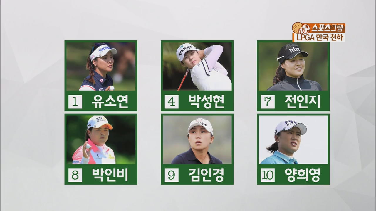 [스포츠그램] LPGA 한국천하, ‘코리안 슬램’을 향하여!