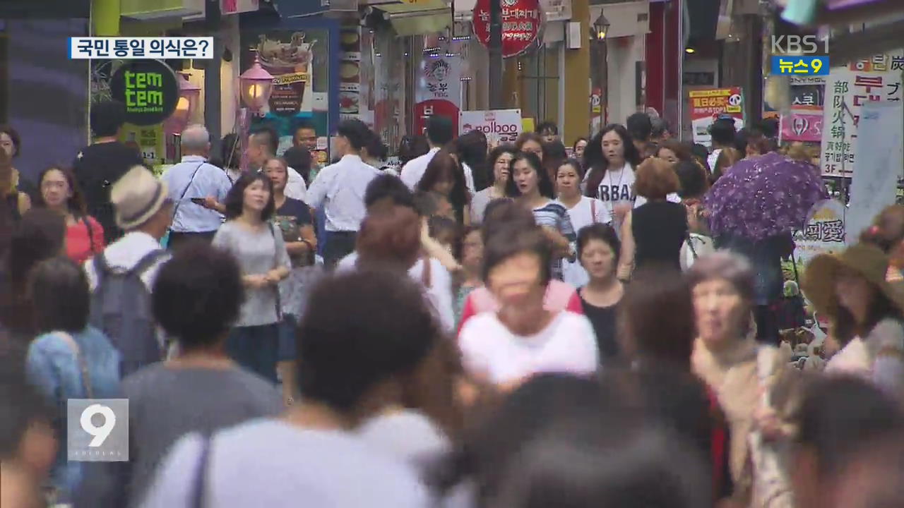 국민 70% “안보 불안”…엇갈린 북핵 해법
