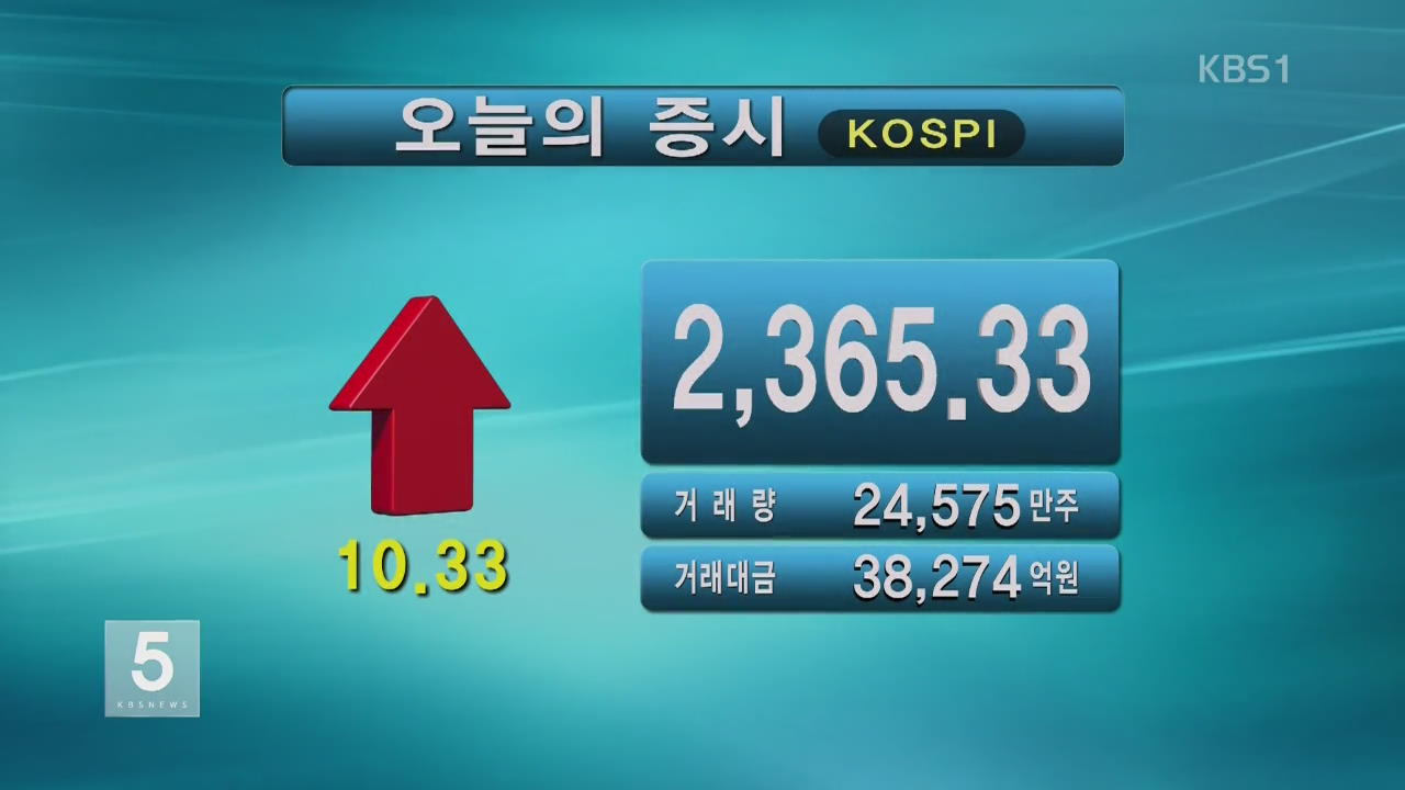 코스피 2,365.33 코스닥 644.26