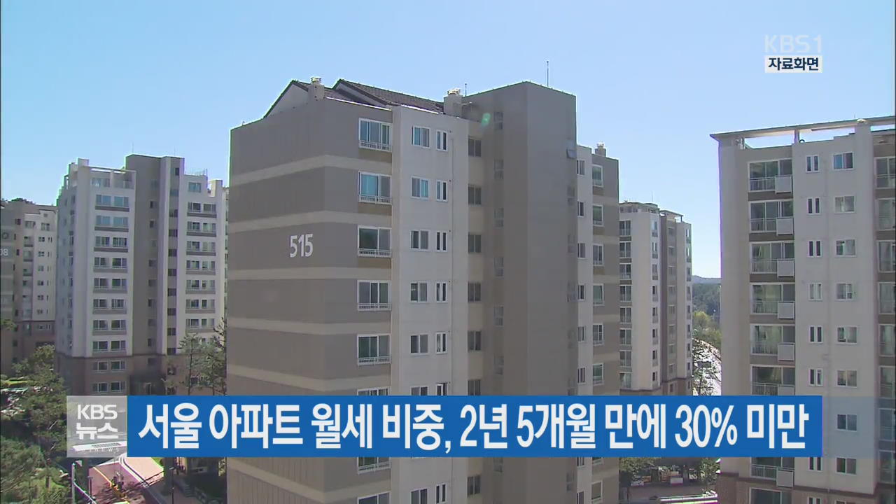 서울 아파트 월세 비중, 2년 5개월 만에 30% 미만