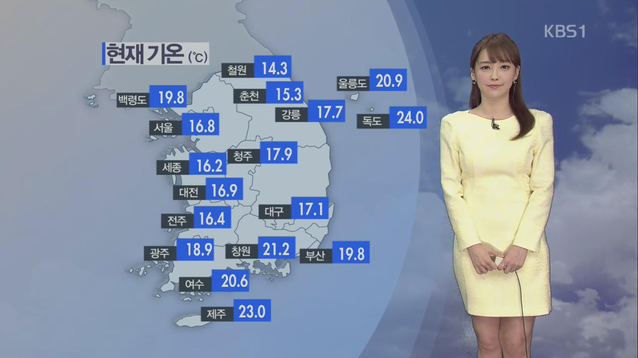 오늘도 ‘맑은 하늘’…오후에 영동 비 조금