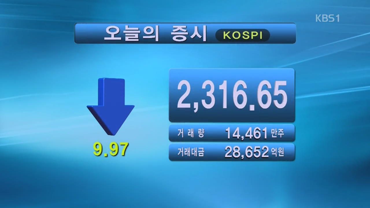 코스피 2,316.65 코스닥 651.19