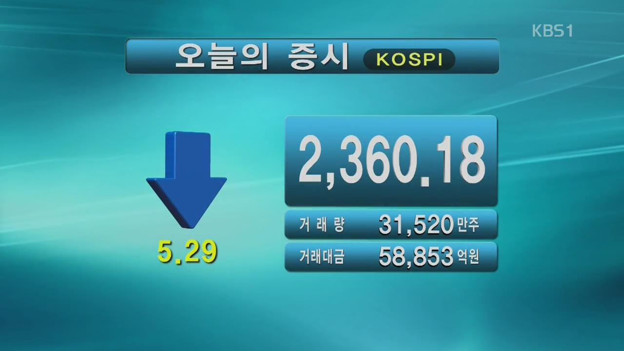 코스피 2,360.18 코스닥 659.09