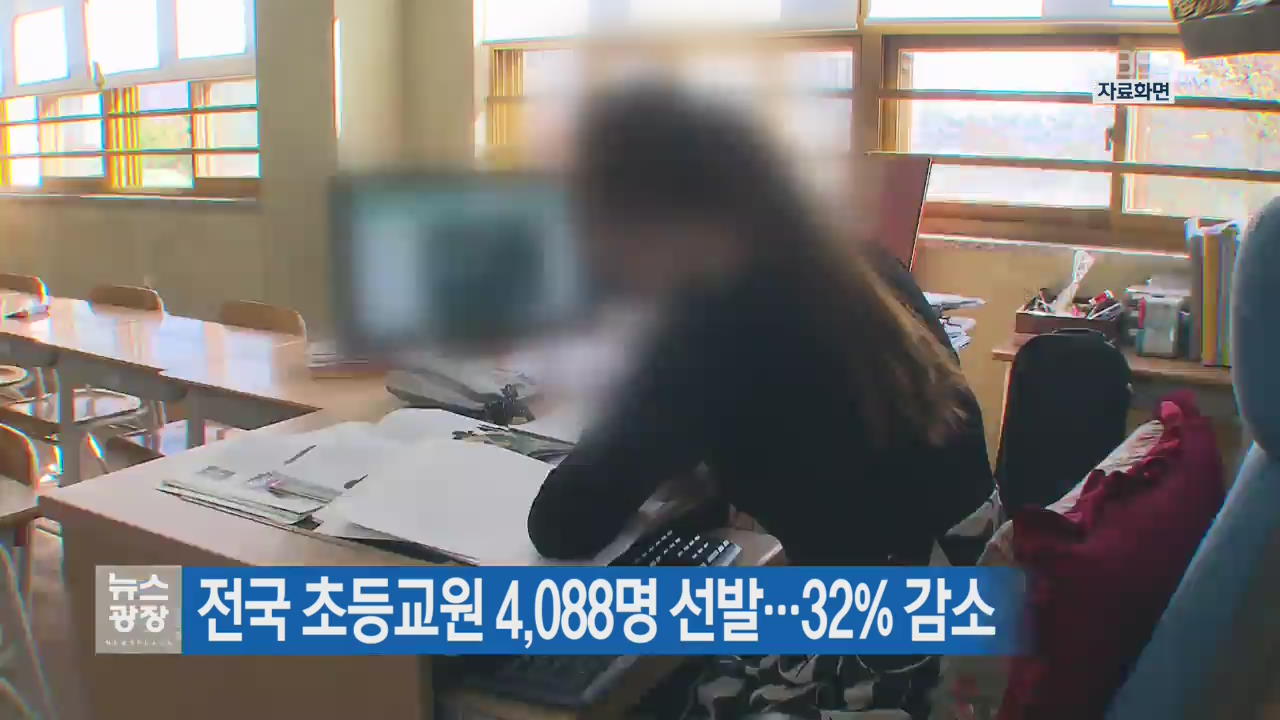 전국 초등교원 4,088명 선발…32% 감소