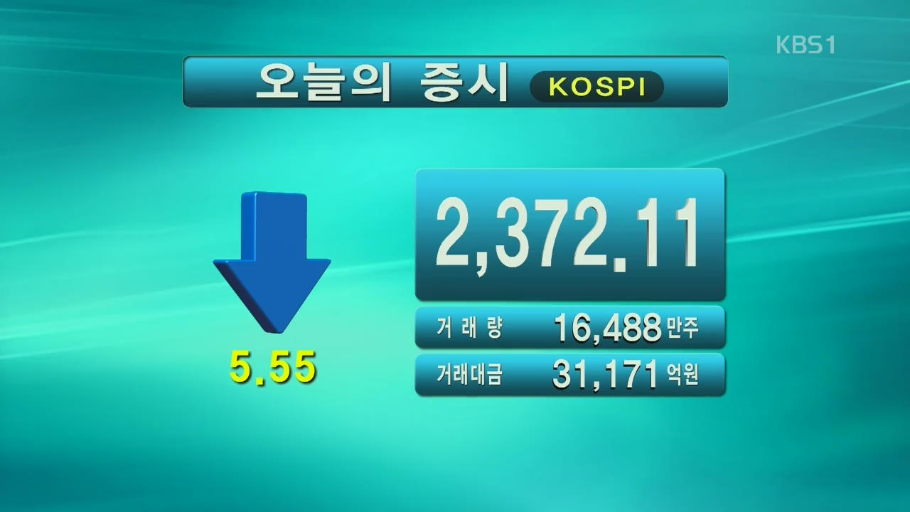 코스피 2,372.11 코스닥 668.21