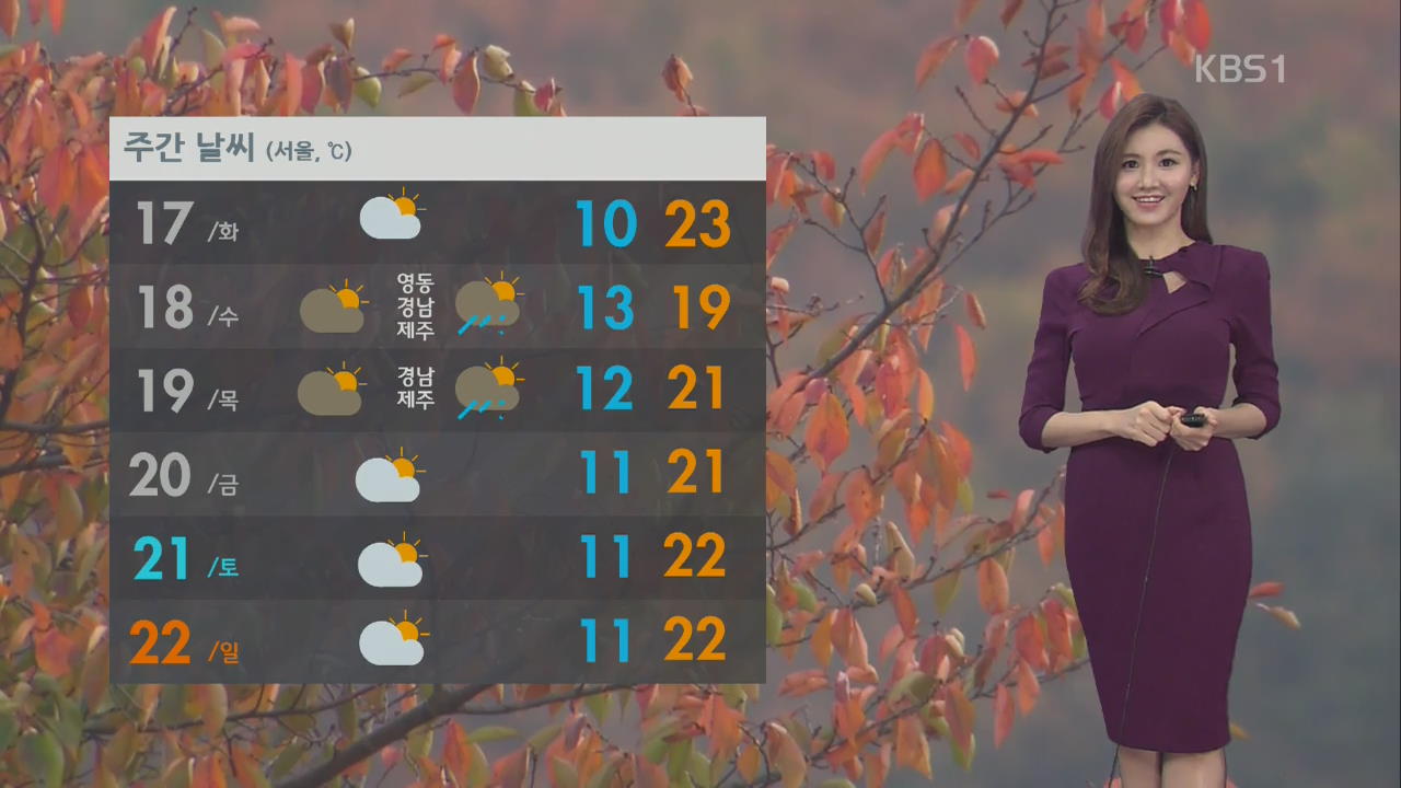 내일 완연한 가을날씨…제주 오후까지 비