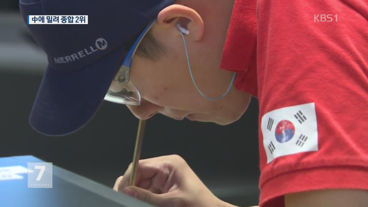 한국, 기능올림픽 종합 2위…中 ‘첫 우승’