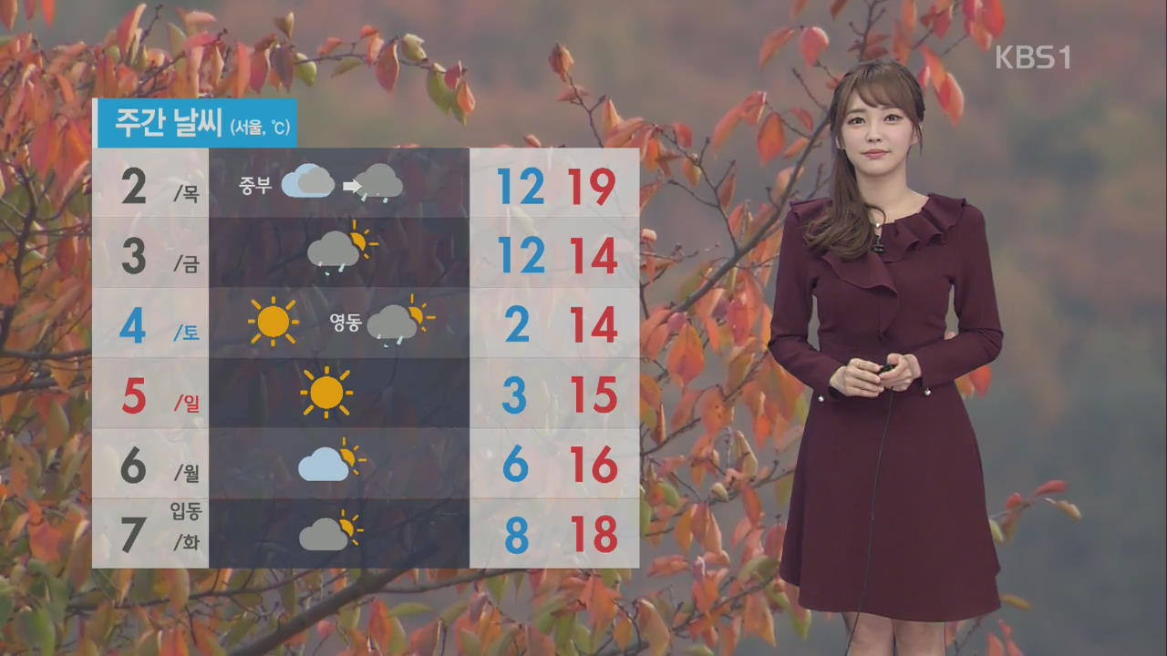 전국 가끔 구름많음…평년 기온 웃돌아
