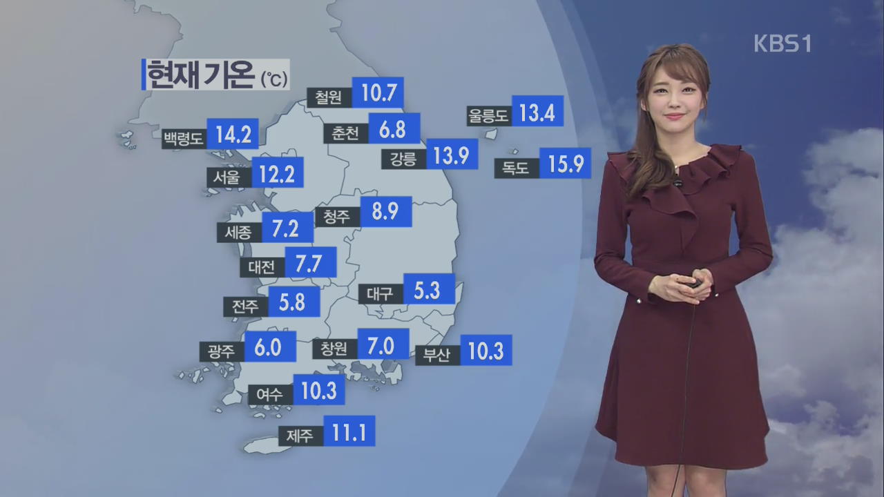 전국 가끔 구름많음…평년 기온 웃돌아