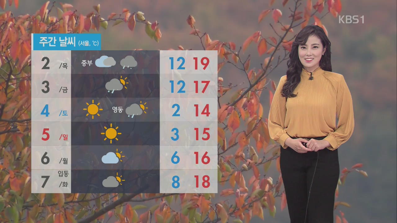 일교차 큰 날씨…내일 중부, 모레 전국 비