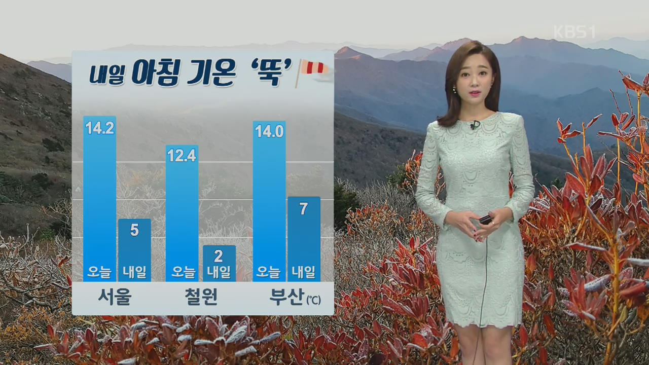 밤사이 찬바람 불며 기온 ‘뚝’, 내일 아침까지 동해안 비나 눈